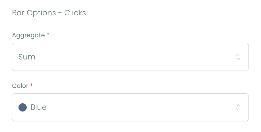 Bar Chart Options