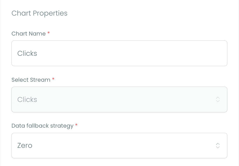 Chart Properties