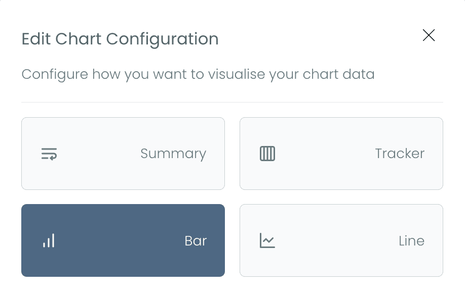 Chart Type
